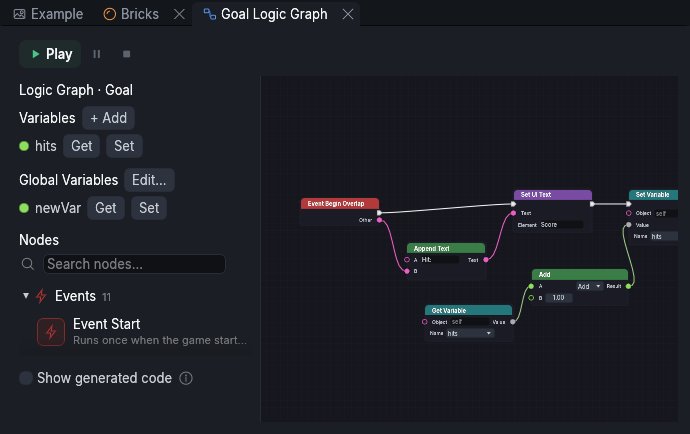 A logic graph with event, branch and set-variable nodes